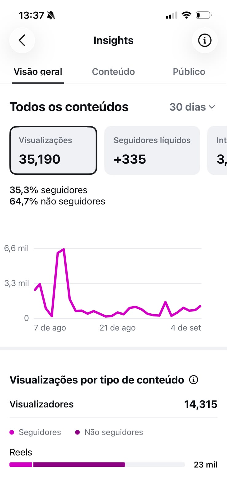 Métrica